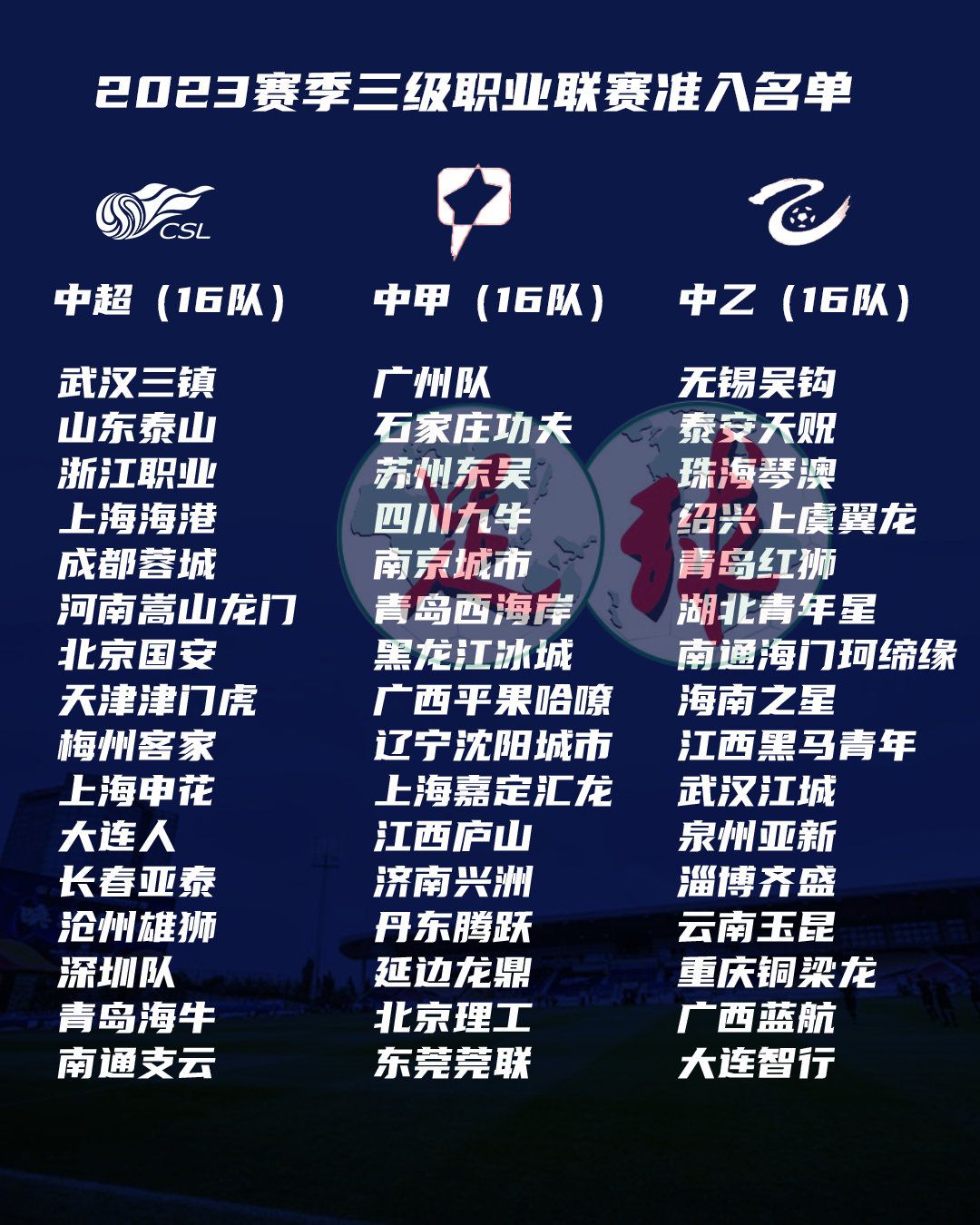 本场比赛过后，药厂各赛事22战19胜3平（客场2-2拜仁，主场1-1多特，客场1-1斯图加特）。